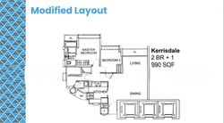 Kerrisdale (D8), Condominium #522821121